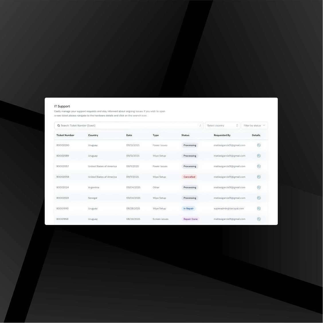 0687936f-3884-4e2e-8c98-3f2505399aee preview