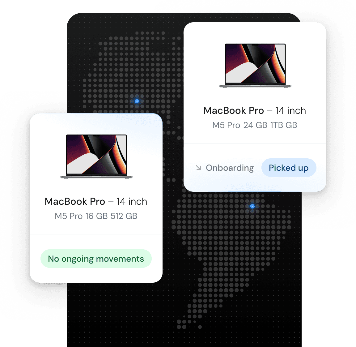 Full asset tracking